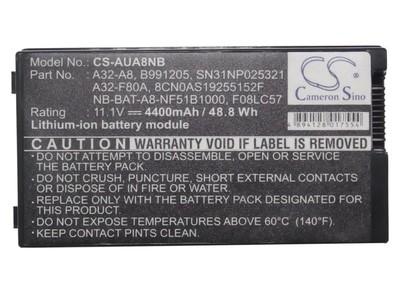 CameronSino CS-AUA8NB (,  1)