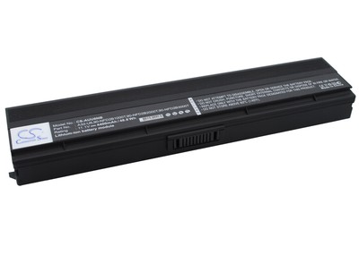CameronSino CS-AUU6NB (,  1)