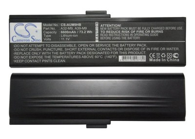 CameronSino CS-AUM50NB (,  1)
