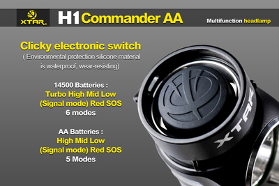 XTAR H1 Flashlight (,  5)
