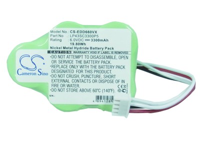CameronSino CS-EDD660VX (,  1)