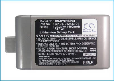 Аккумулятор CameronSino CS-DYC160VX (фото, вид 2)