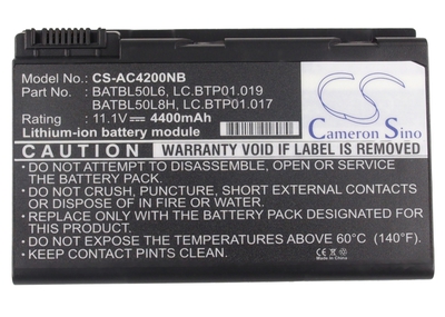 CameronSino CS-AC4200NB (,  1)