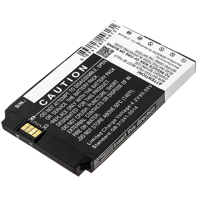  CameronSino CS-CIP793CL (,  1)