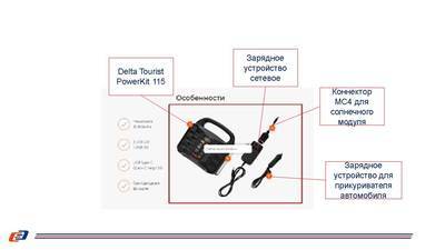 Delta Tourist PowerKit 115 (,  3)