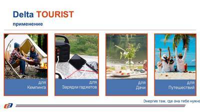 Delta Tourist PowerKit 115 (,  4)