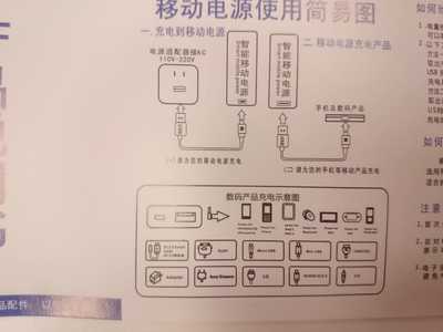 Power Bank SHP-2106SL/50 (,  6)