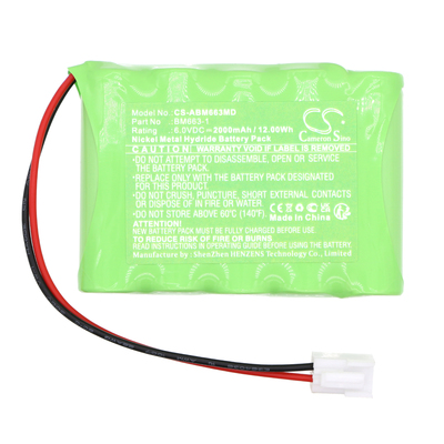  CameronSino CS-ABM663MD (,  1)