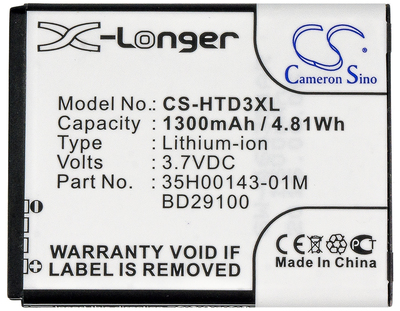  CameronSino CS-HTD3XL (,  1)
