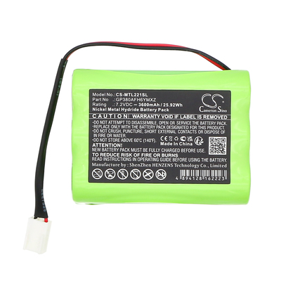  CameronSino CS-MTL221SL (,  1)