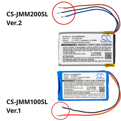 ����������� CameronSino CS-JMM200SL (����, ��� 3)