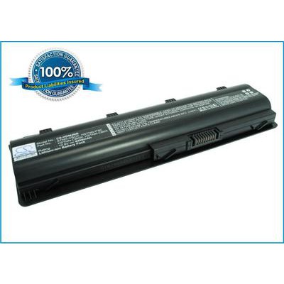 CameronSino CS-HDM4NB ()