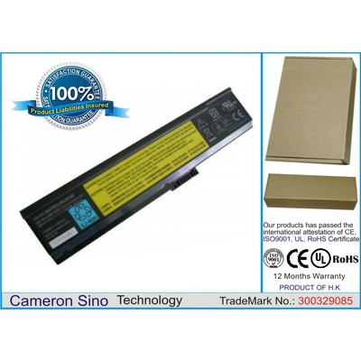 CameronSino CS-AC3200HB ()