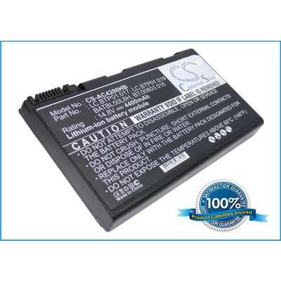 CameronSino CS-AC4200HB