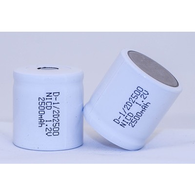 Energy Technology D-1/2D2500 ()