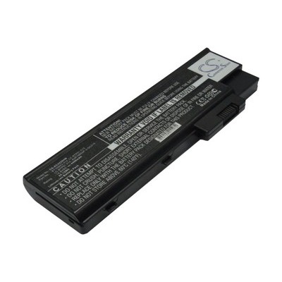 CameronSino CS-AC4220HB ()