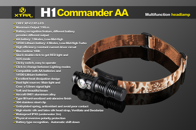 XTAR H1 Flashlight ()