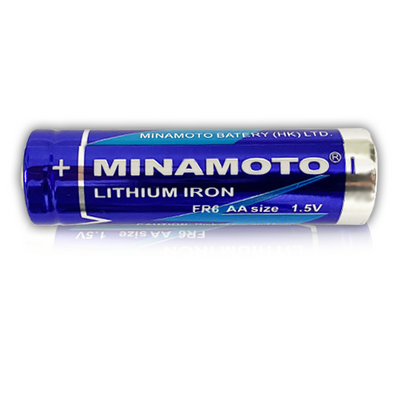   Minamoto FR6 ()