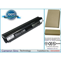 CameronSino CS-AUE36HB