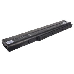  CameronSino CS-AUK52NB