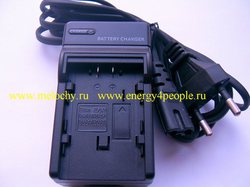 Relato CH-P1640/PANASONIC VBG/DU